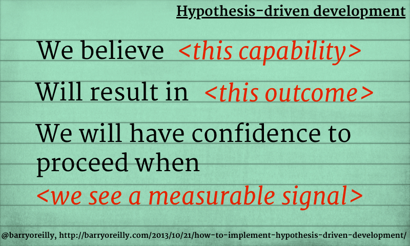 hypothesis-driven-development.png